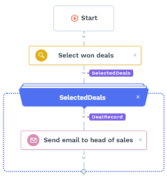 Send automated emails to team members